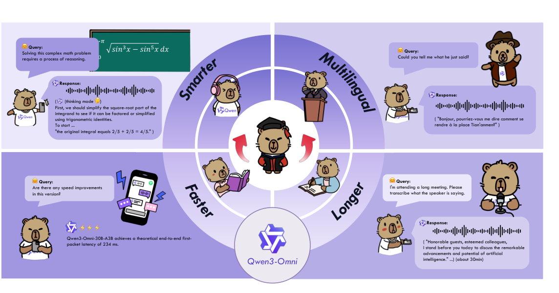 Qwen3-Omni overview figure