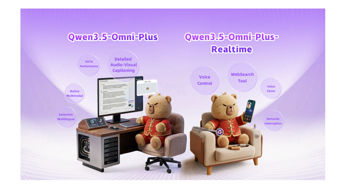 Qwen3.5-Omni overview figure